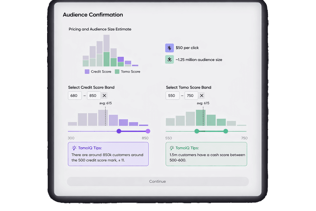 tomoscore
